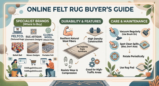 Where to Buy Felt Rugs Online: Specialist Brands, Durability and Care