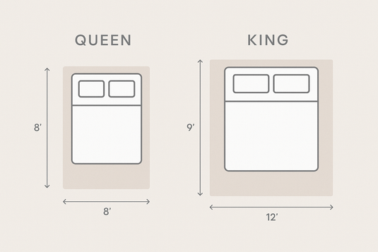 Best Rugs and Carpet Size for Queen Bed