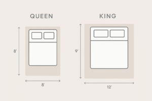 Read more about the article Best Rugs and Carpet Size for Queen Bed