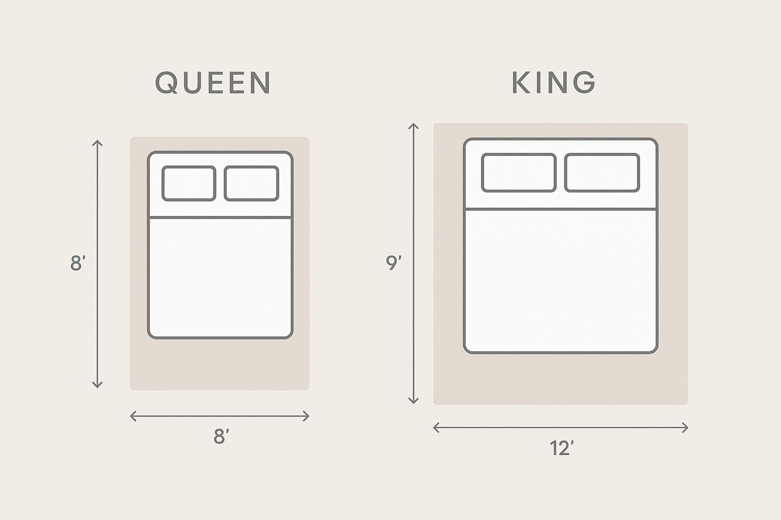 You are currently viewing Best Rugs and Carpet Size for Queen Bed